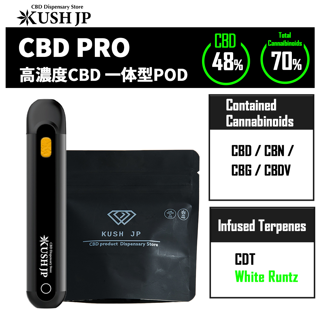 【一体型POD】CBD -PRO- （WhiteRuntz : 1.0ml）【新基準対応】